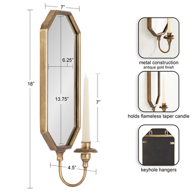 Wall Sconce Gold 7x5x18 2