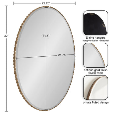 Oval Gold 23x32 2