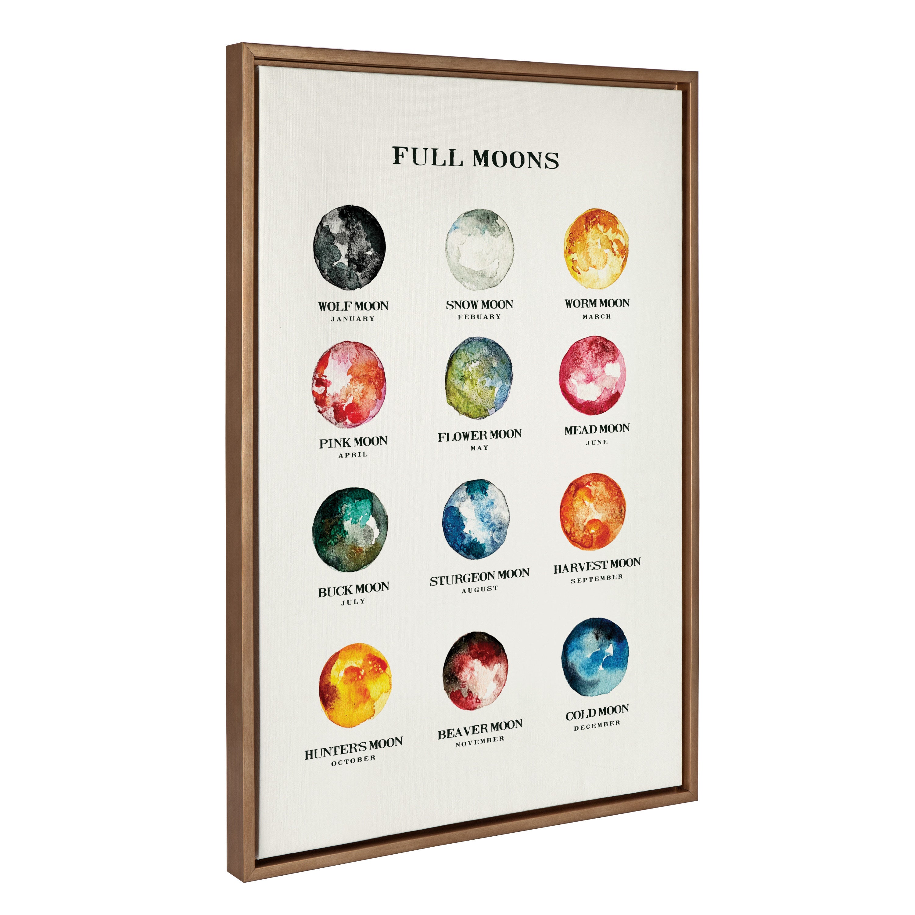 Sylvie Full Moons Chart Framed Canvas by The Whisky Ginger