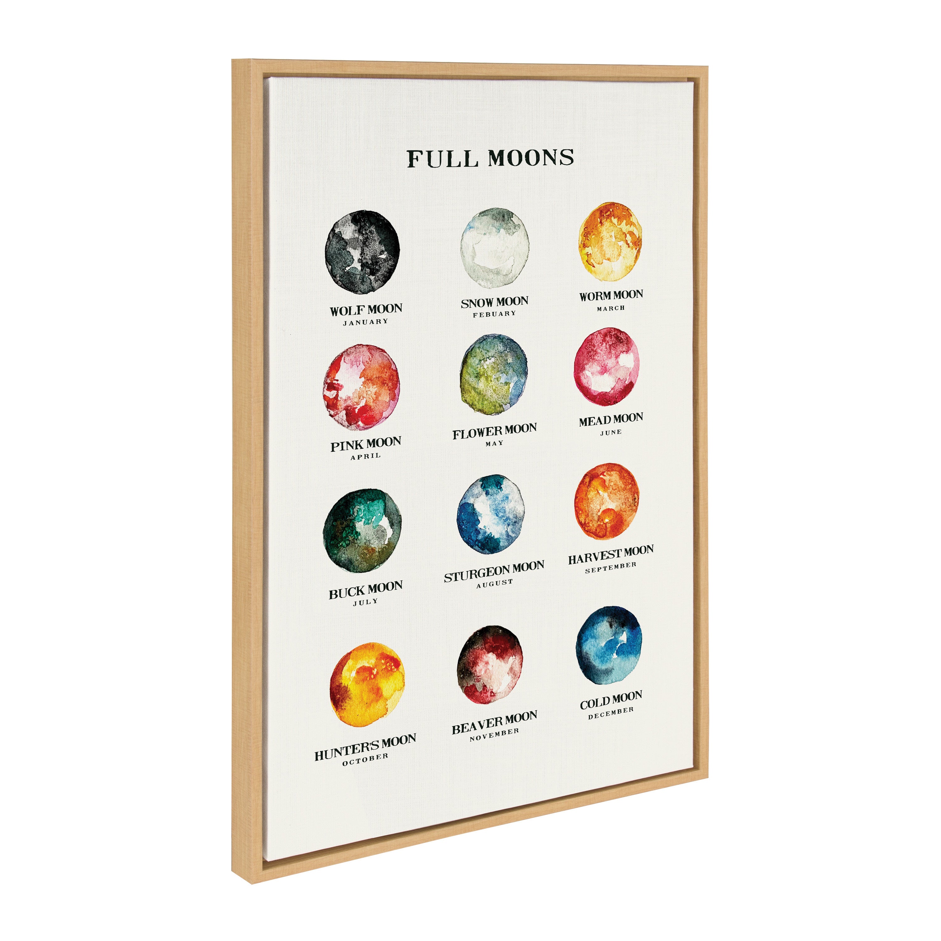 Sylvie Full Moons Chart Framed Canvas by The Whisky Ginger
