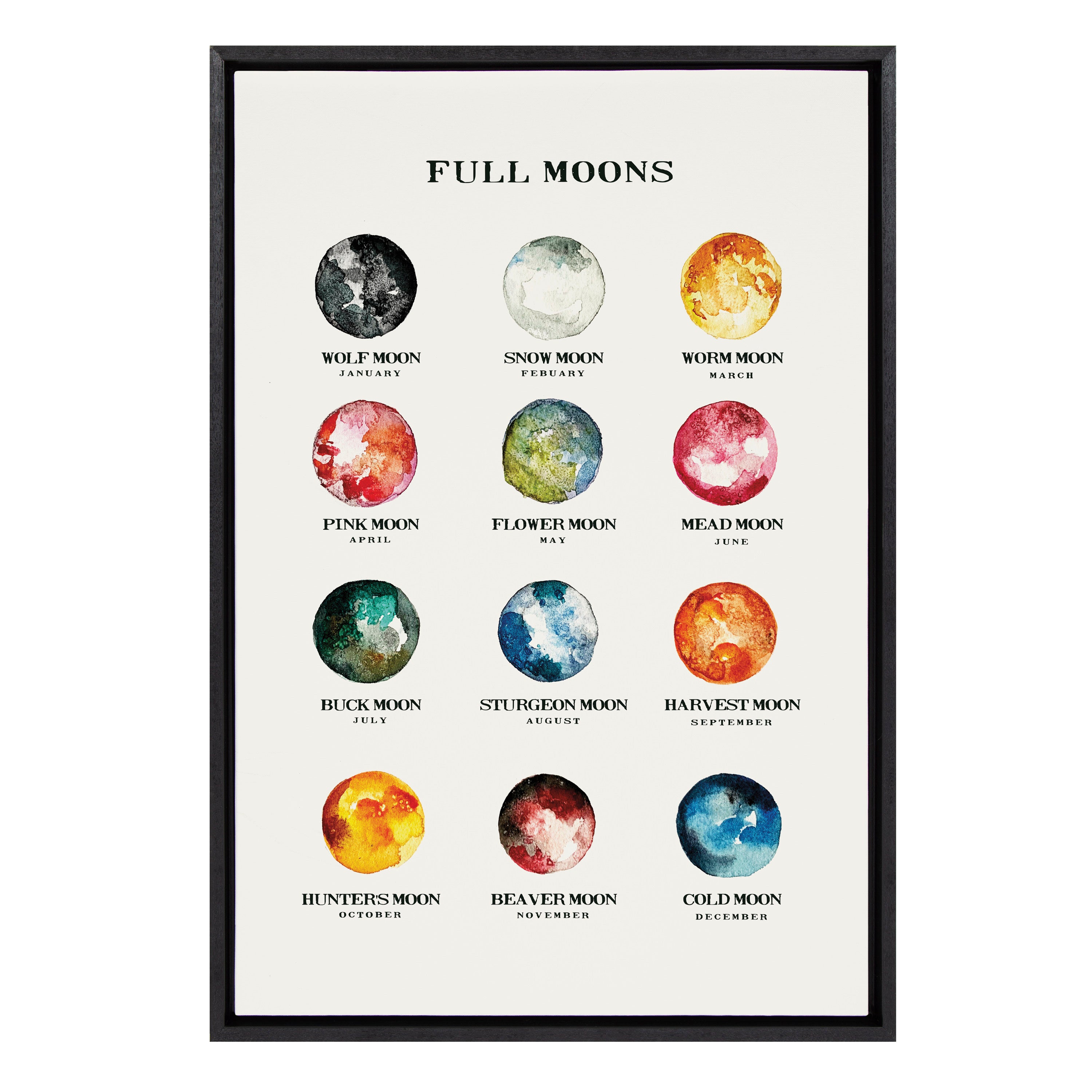 Sylvie Full Moons Chart Framed Canvas by The Whisky Ginger