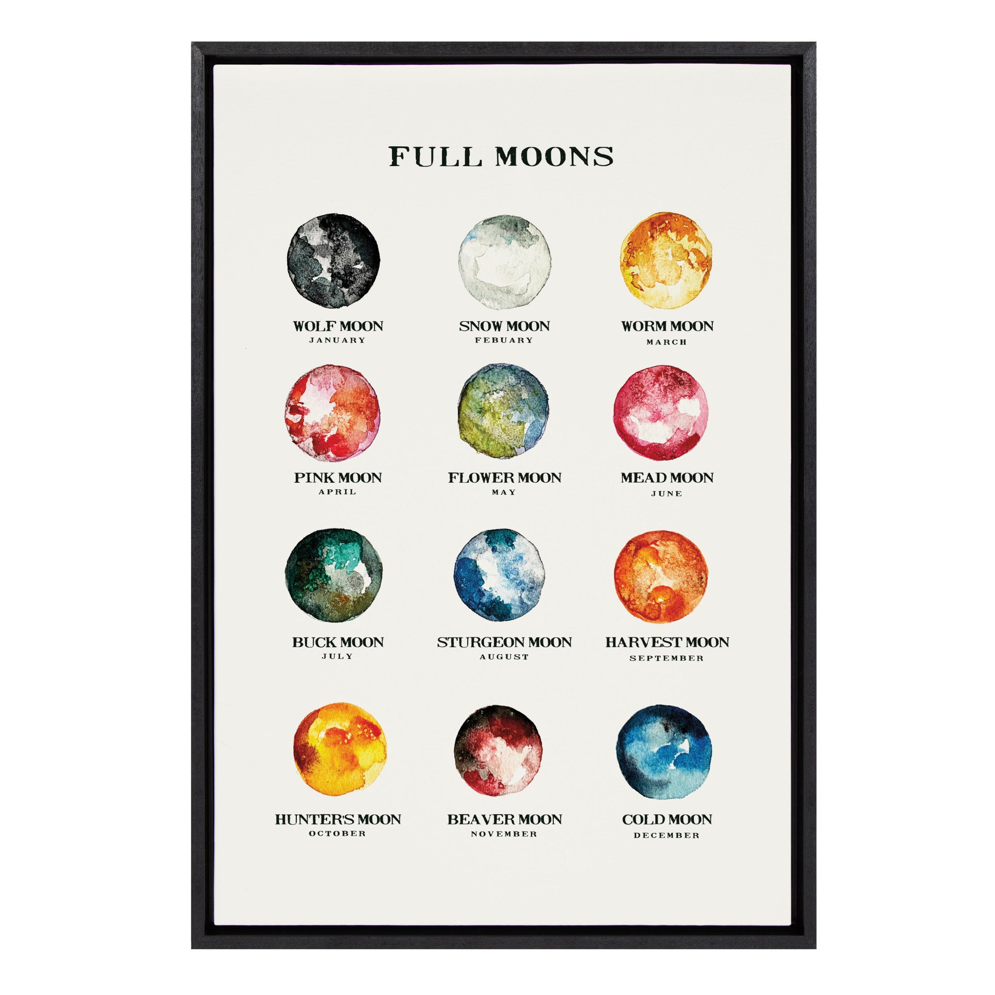 Sylvie Full Moons Chart Framed Canvas by The Whisky Ginger
