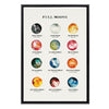 Sylvie Full Moons Chart Framed Canvas by The Whisky Ginger