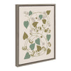 Sylvie Soft and Simple Feminine White Botanical Framed Canvas by The Creative Bunch Studio