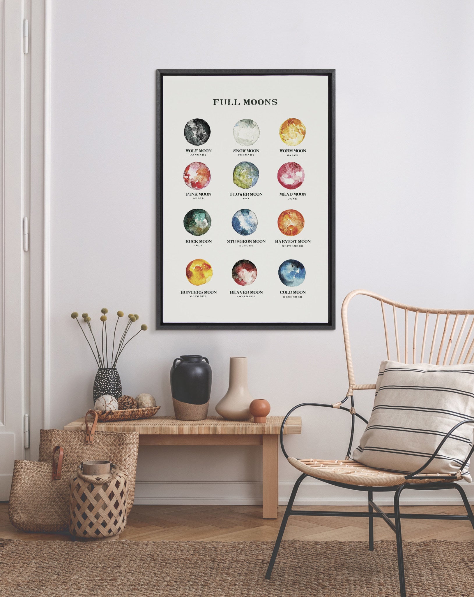 Sylvie Full Moons Chart Framed Canvas by The Whisky Ginger