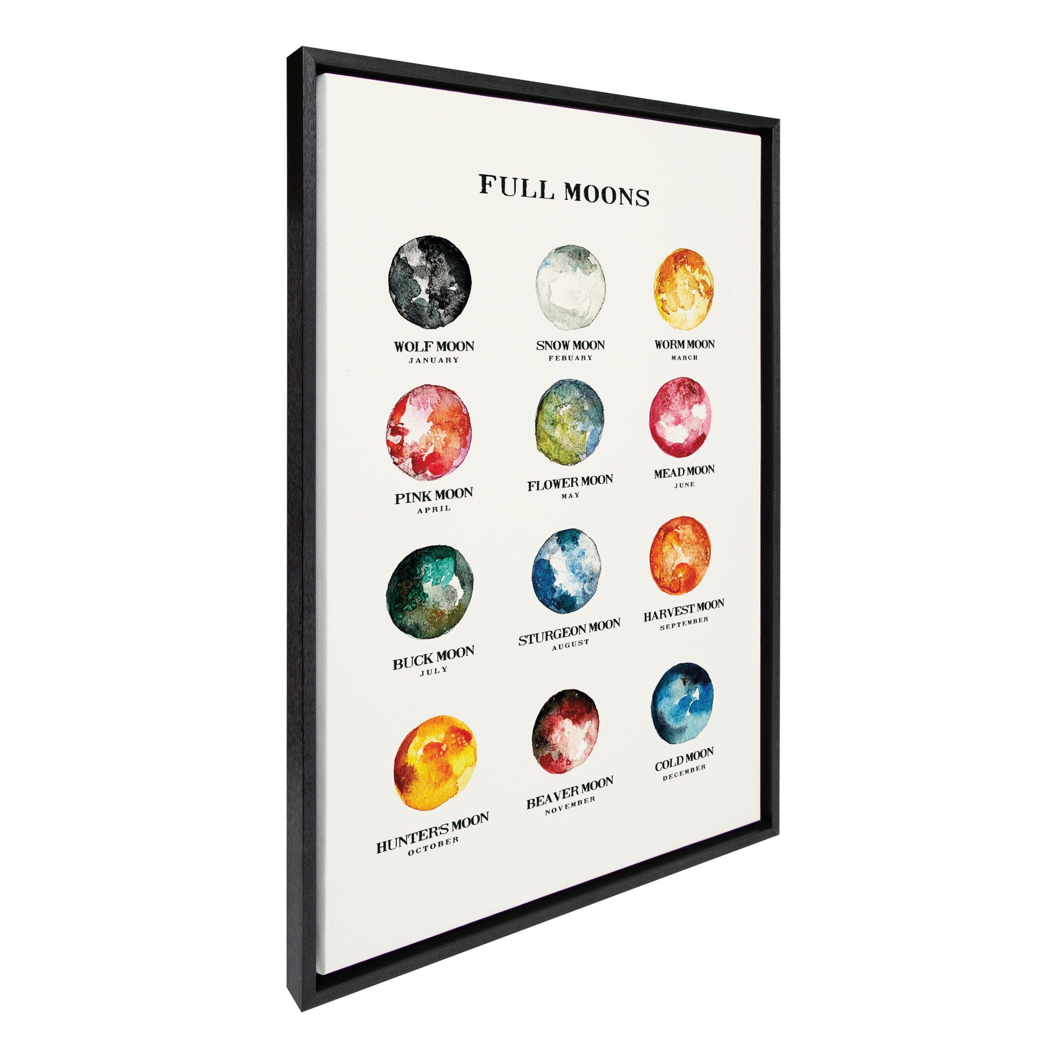 Sylvie Full Moons Chart Framed Canvas by The Whisky Ginger